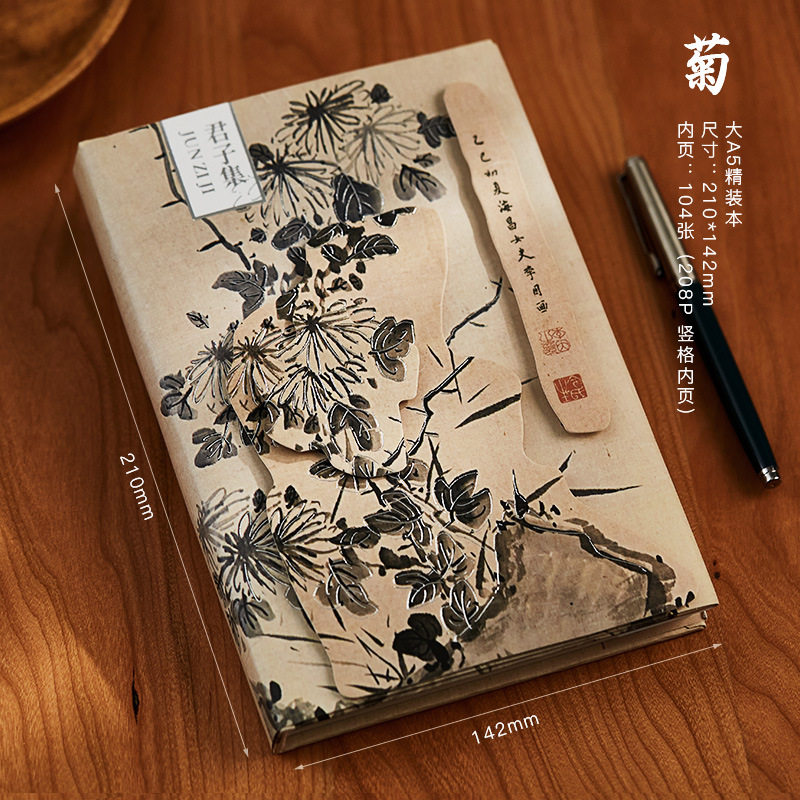 【紳士コレクション】菊