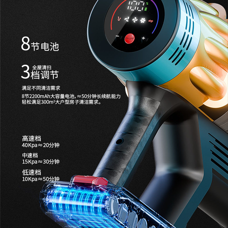 Cross-border hot-selling wireless vacuum cleaner household 40Kpa large suction 650W high-power handheld portable vacuum cleaner