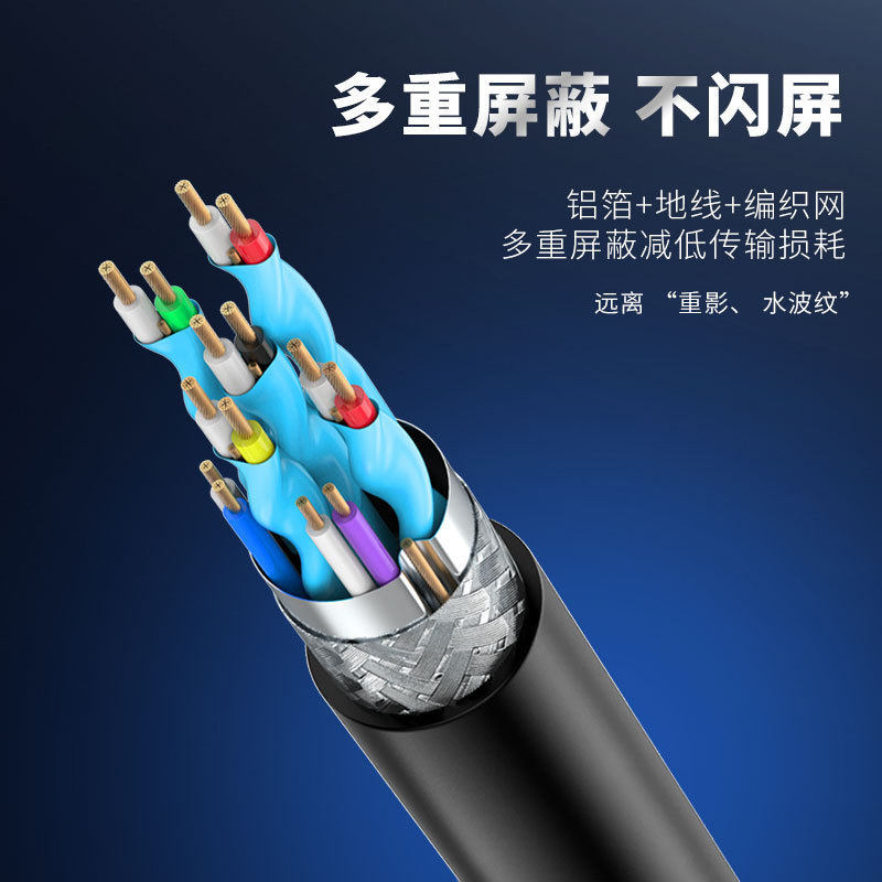 Jason HDMI High-Definition Cable Version 2.0 4K Computer Tv Video Cable 19+1 Oxygen-Free Copper Projector Cable 20m