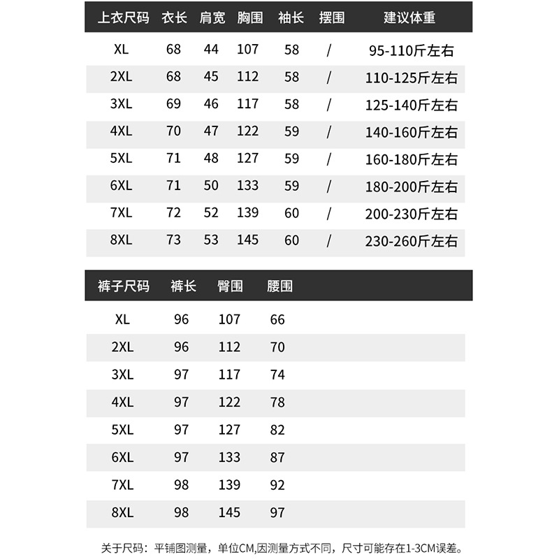 胖太太加肥加大码女装冬装居家服套装洋气时尚妈妈两件套新款大号