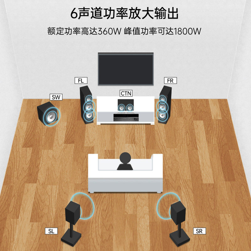 Haoyun Manufacturer Av6188 Home Karaoke High-Power Av Amplifier 5.1 Channel Wireless Bluetooth Ktv