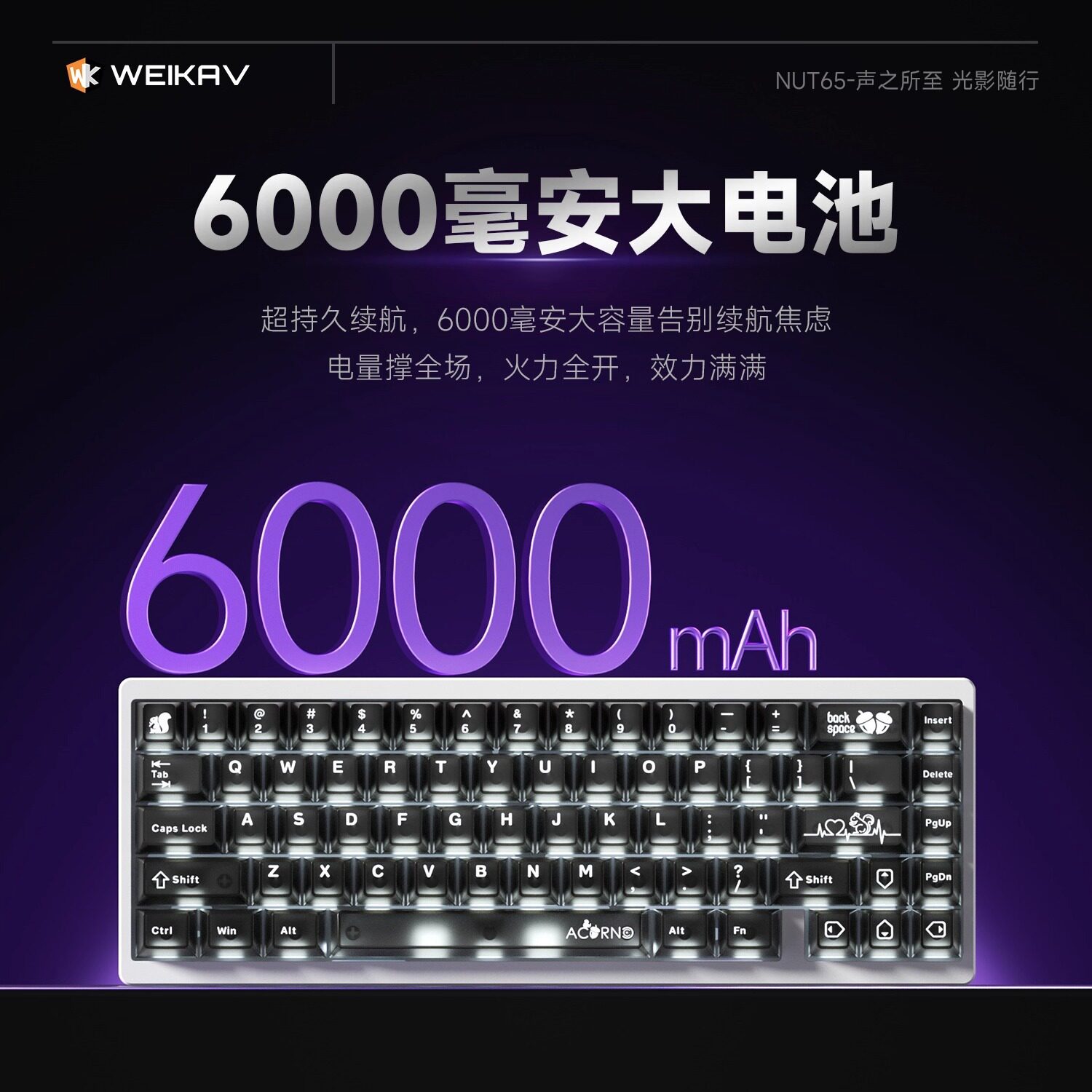 Weika Nut Nut65 Three-Mode Aluminum Lump Mechanical Keyboard Customized Gasket Structure Kit E-Sports Game