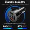 Six-In-One 4Usb+2Type-C Supports Super Fast Charging Car Charger Qc3.0 Car Charger