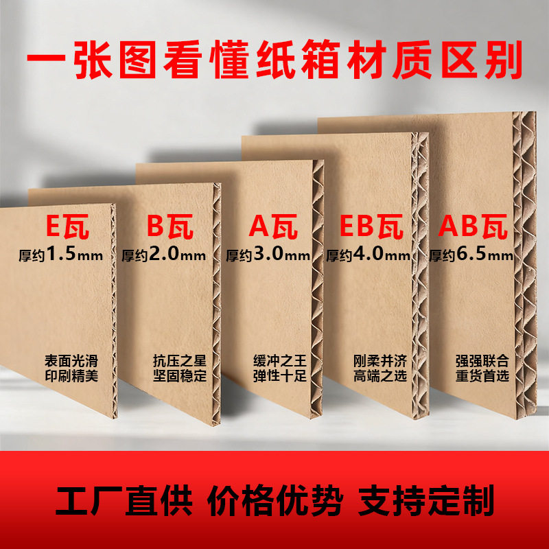 In-Stock Airplane Boxes for Clothing and Jewelry Packaging, Extra Sturdy Express Delivery Boxes, Colorful Ins-Style Airplane Boxes Wholesale