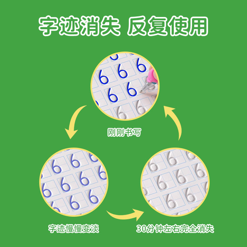 Children's Groove Drawing Book for Toddlers and Babies, Magic Calligraphy Practice Stickers Set, Basic Painting Templates for Preschoolers and Kindergartens