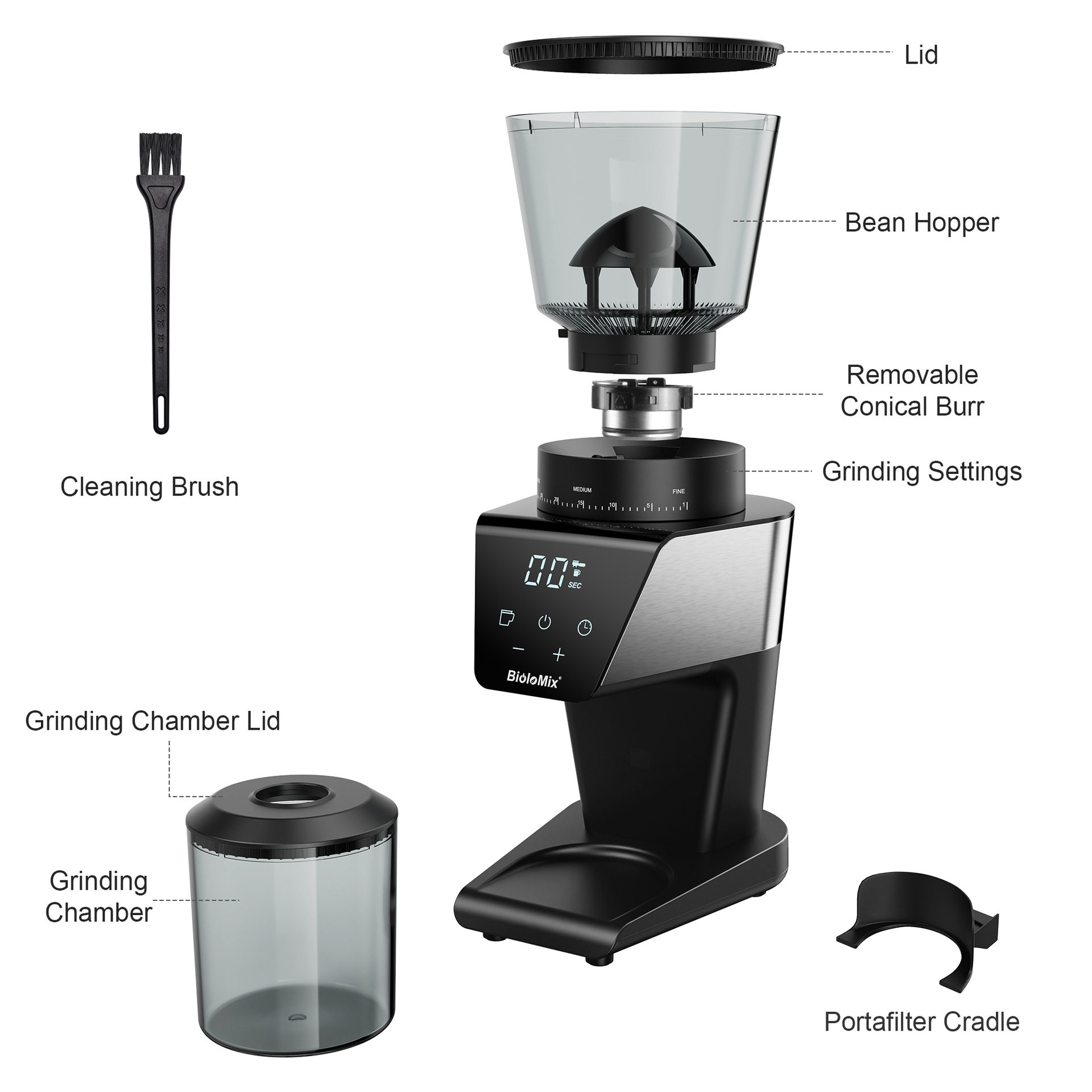 BioloMix Electric Cone Disc Coffee Grinder Bean Grinder Mill Burr coffee grinder