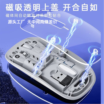 New Transparent Bluetooth Mouse Rechargeable Dual-Mode Silent Button Wireless Business Office Gaming Notebook Mouse