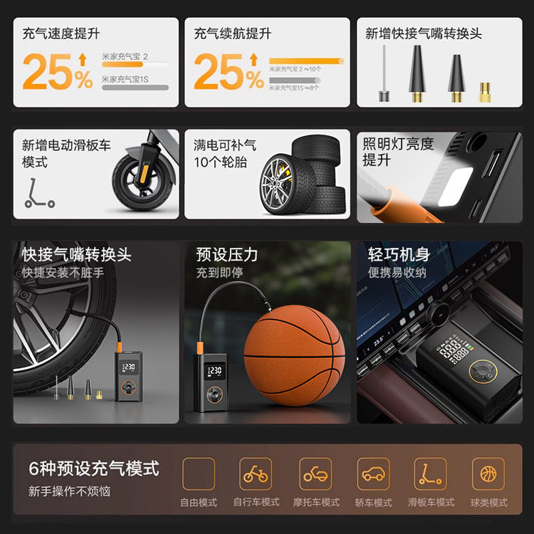 Dai Sheng Car Air Pump Compact Inflator Electric Vehicle Portable Air Pump Ds-870 Inflator