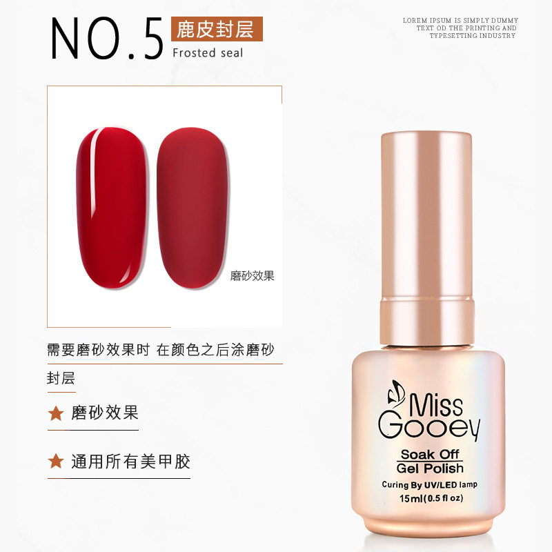 Base Coat and Top Coat Set, Nail Polish Gel, Professional Nail Salon Use, Reinforced, Tempered, Matte, Leveling Function Gel, Small Set, Matte Finish