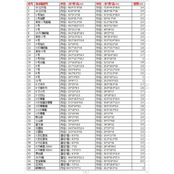 Wild Ginseng Fresh Ginseng Foam Box Changbai Mountain Box Foam Box Insulated Box Rectangular Ginseng Mango Gift Ginseng Box Others