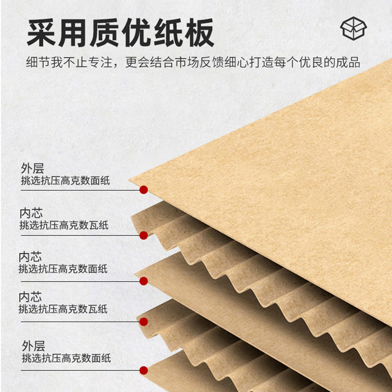 Used Cardboard Boxes Wholesale Direct from Manufacturer, Five-Layer Corrugated Hard Cardboard, Reinforced with Polyester, Thickened, Old Stock Honeycomb Cardboard