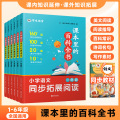 seller product image