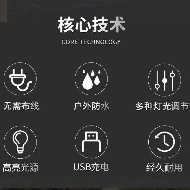 Customized Cross-Border Camping Style Lamp Satchel Tent Lamp USB Rechargeable Outdoor Satchel Lamp Camping Style Lantern Horse Lantern Led Lamp