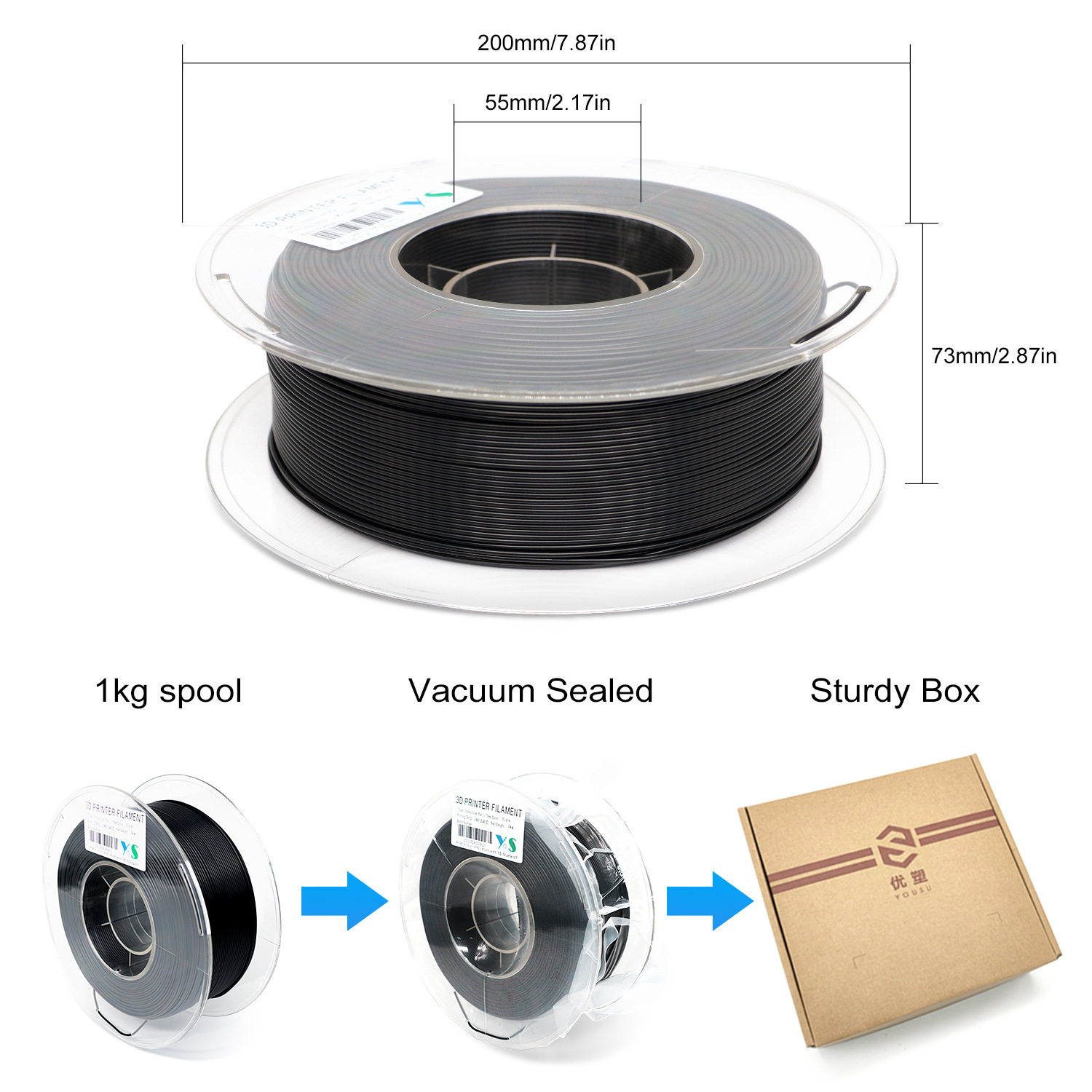 3d打印机耗材导电pla 黑色1.75mm特殊FDM 1KG/卷PLA 电阻率约2.39 - 图3
