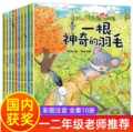 seller product image