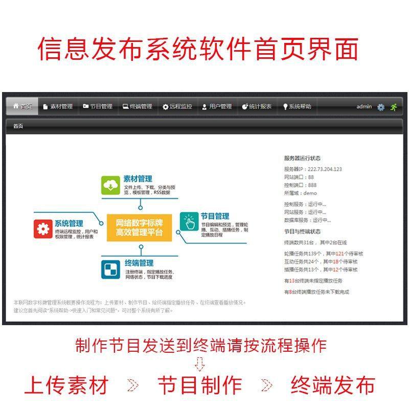 4K Network High-Definition Advertising Player Box Multimedia Information Release System Remote Control Terminal Split-Screen Tv