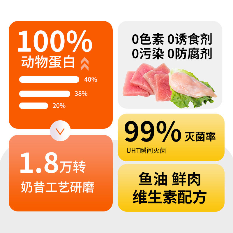 Fish Oil Cat Strips 100 Pieces Whole Box Cat Snacks Anti-Hair Loss Nutrition Fattening Hair Gills Pet Cat Snacks Licking Strips