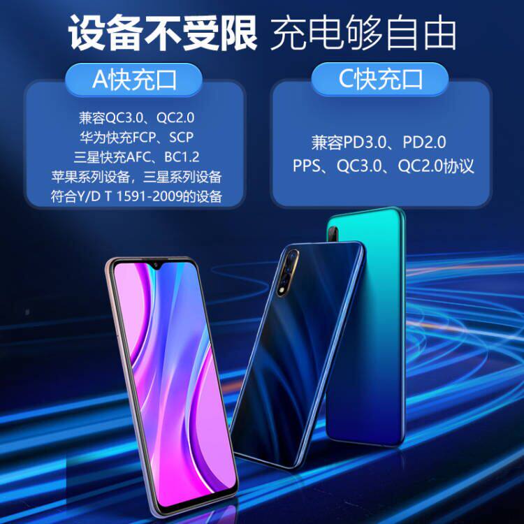 Cross-Border Aluminum Alloy Digital Display Car Charger Super Fast Charging 2025 New Pd+Qc3.0 Car Charger Source Factory