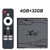 New Product X96Nex Network Set-Top Box S905Y5 Android 14Tv Box Export Model 4K Bluetooth Voice Wifi
