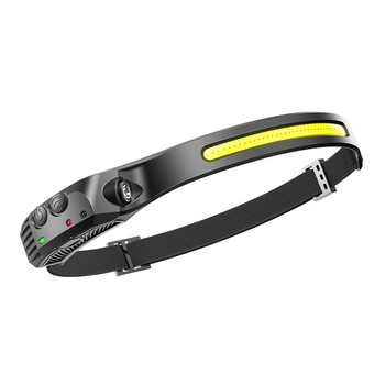 Smiling Shark's New Lightweight Headlight Strong Light Sensor Charging Outdoor Hiking and Mountaineering Head-Mounted Lighting Ultra-Light