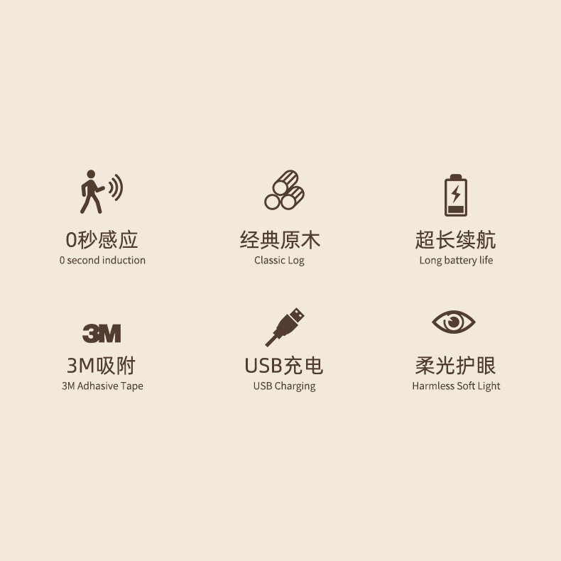 USB charging smart human body induction lamp wireless bedside wardrobe night light solid wood cabinet lamp entrance desk lamp