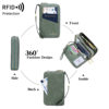 Cross-border New RFID Anti-theft Brush Passport Bag Long Zipper Crossbody Passport Wallet Multifunctional Storage ID Bag