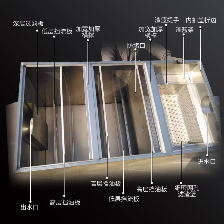 Thickened stainless steel buried grease trap buried oil-water separator catering kitchen three-stage grease trap