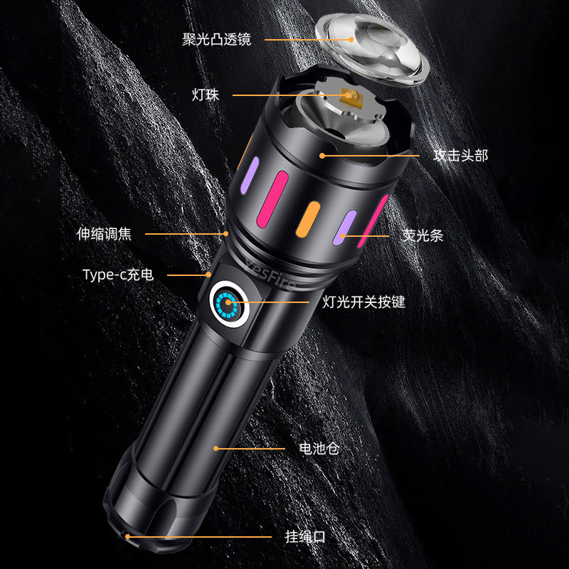 Type-C Rechargeable Strong Light Zoom Multifunctional Flashlight Lithium Battery Long Life Fluorescent Strip Digital Display White Laser Flashlight
