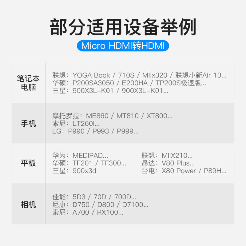 Wei Xun Mini Minihdmi to HDMI High-Definition Cable Microhdmi Camera to High-Definition Computer Monitor Cable