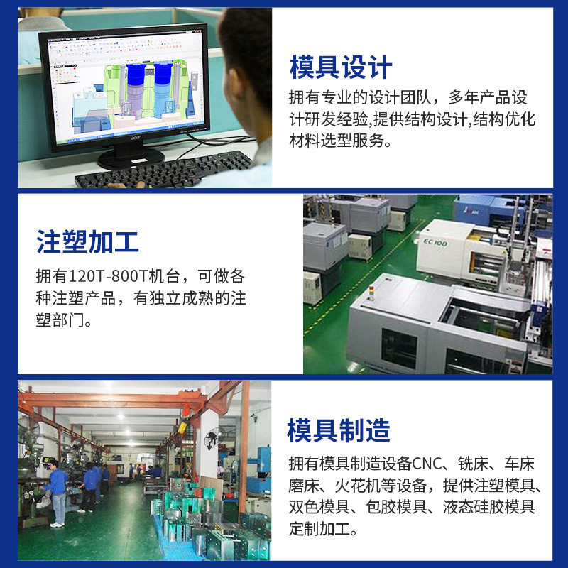 Injection mold processing auto parts led energy-saving lamp plastic shell precision ABS products plastic mold processing