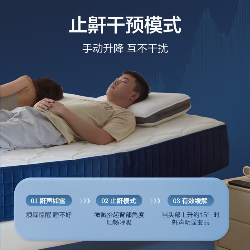 Fully Automatic Voice-Controlled Smart Electric Mattress, Split Double Lift-Up Mattress That Does Not Disturb Each Other, Zero-Gravity Massage Mattress Wholesale