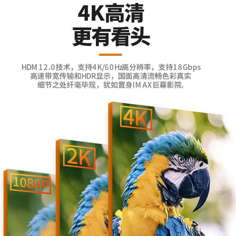 Amazon Explosions HDMI Braided Line 2.0 Edition High Definition Computer TV Projector Audio and Video Signal Connection Line