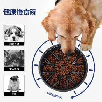 Pet Bowl Three-in-one Tire Slow Food Basin Bite-resistant Anti-knock Cat and Dog Feeding Bowl Anti-slip Drinking Bowl Amazon