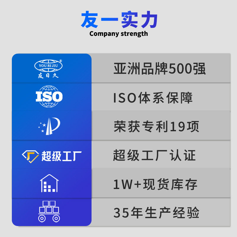 Masking paper tape wholesale car paint masking seamless tape color separation glue seam decoration easy hand tear can write