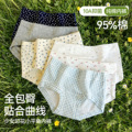 seller product image