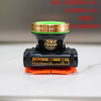 Blue Sky Light Led Ultra-Long Battery Life Long-Range Charging Head-Mounted Outdoor Lithium Battery Fishing Headlamp Miner's Lamp with Strong Light