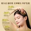 Natural Green Sandalwood Ring Disc 28 Tooth Massage Comb Horn Head Healing Health Body Dredging Sandalwood Meridian Comb