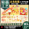 seller product image