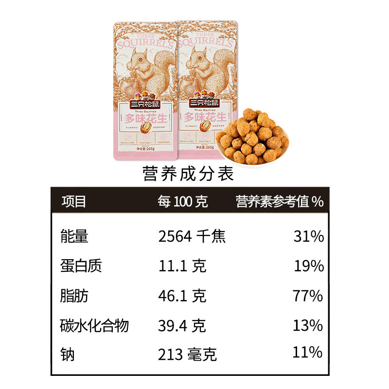 Dropshipping Three Squirrels Multi-Flavor Peanuts 265g Casual Craving Snacks Snacks Roasted Seeds Nuts Specialties Free Shipping