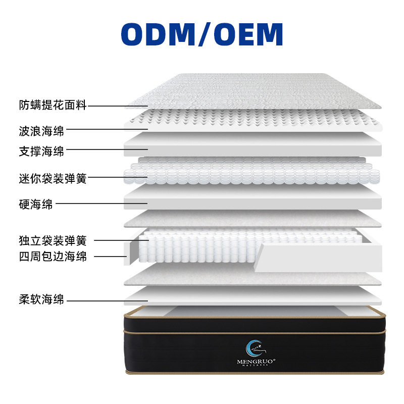 Mattress with Dual Soft and Firm Sides, 30cm Thick, 1.95m M, Household Double Economical Pocket Spring Mattress, Amazon Spine-Protecting