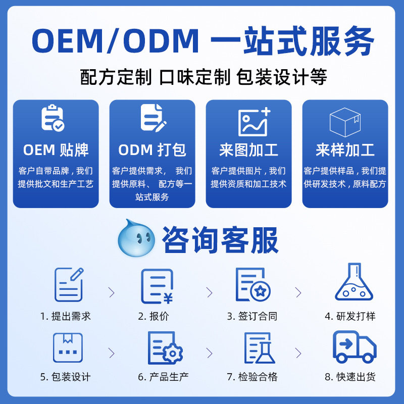 Customized Tangerine Peel, Malt, Hawthorn Pills, Jujube Kernels, Almonds, Red Dates, Wolfberry, Medicinal and Food-Sourced Cereal Products Oem
