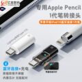 seller product image