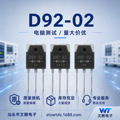 seller product image