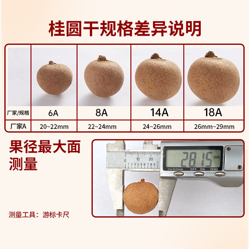 18A Fujian dried longan meat thick new product new fruit dried longan large fruit non-seedless stew tea specialty