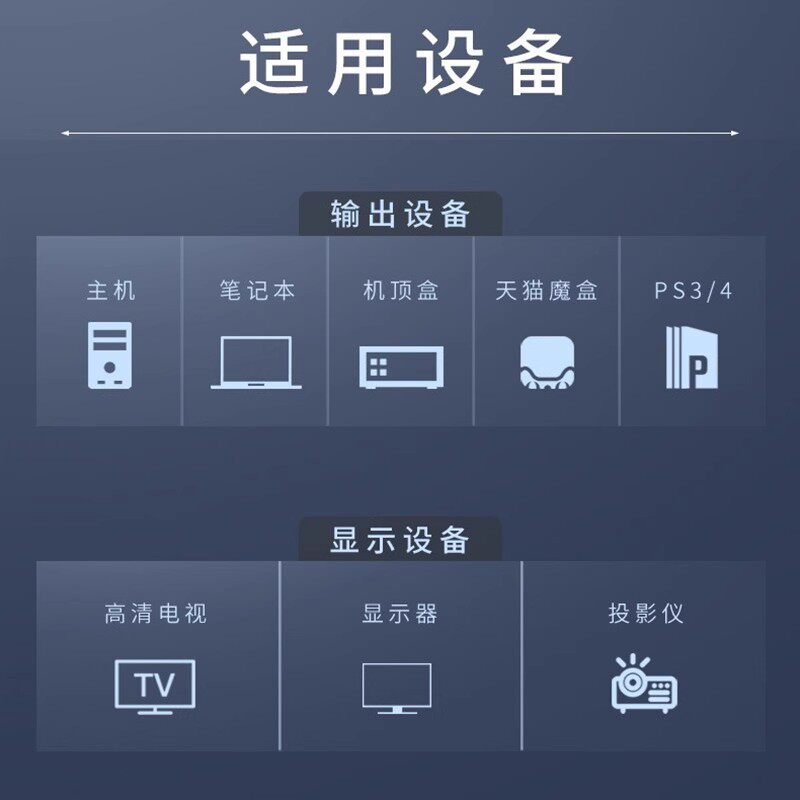 hdmi hd line 2.0 monitor TV computer projector set top box 4k data extended video cable