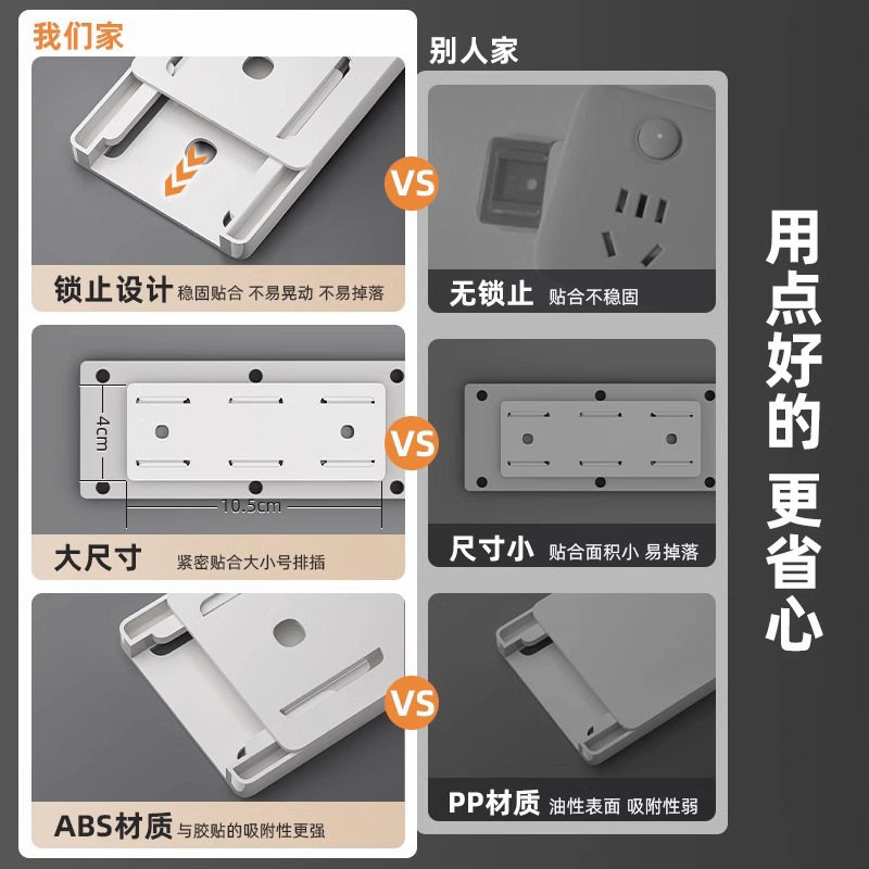 No-Punch Power Strip Holder, Traceless Self-Adhesive Wall-Mounted Storage Power Strip Organizer