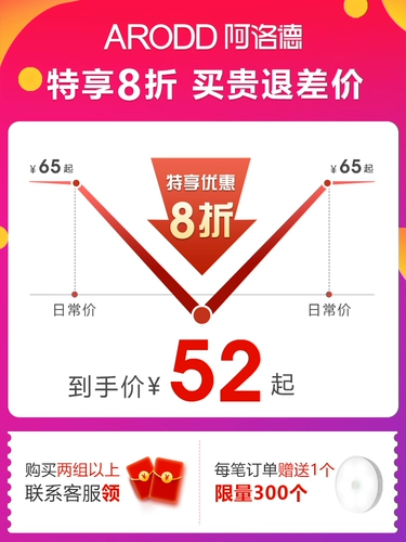 Вслух медные алюминиевые композитные нагревающие таблетки мебель концентрированный нагреватель