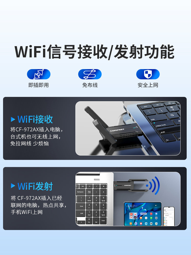 [E-Sports Network Card] Comfast Driver-Free Wireless Network Card Desktop Computer Tri-Band Gigabit Wifi6 Network Signal Receiver Desktop Laptop External Wifi Receiver Cf-972Ax