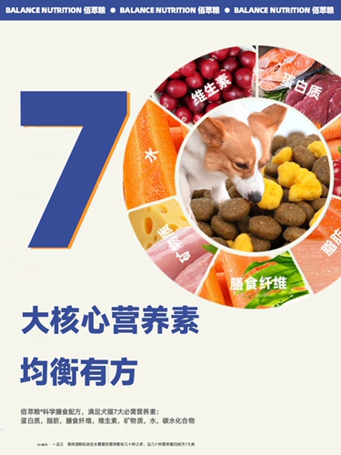 Maifudi Dog Food Baicui зерновое яйцо желток Большой, средний и маленький общий корм для собак для собак для взрослого собаки еда золотой ретривер плюшевый