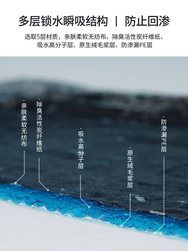 Собачья моча PAD PET GOVES мочи не мокрым плют